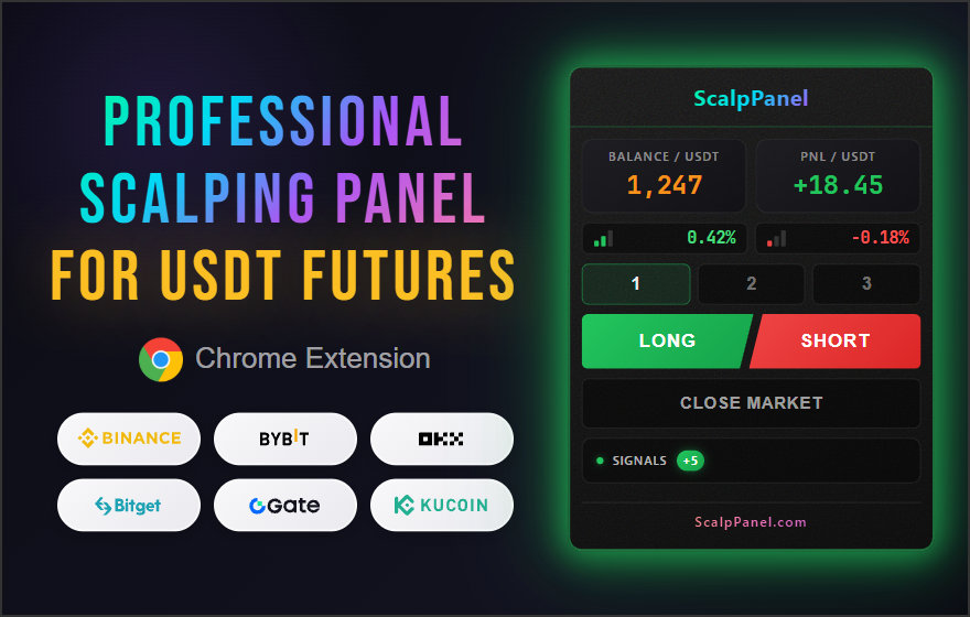 ScalpPanel - Professional Scalping Panel